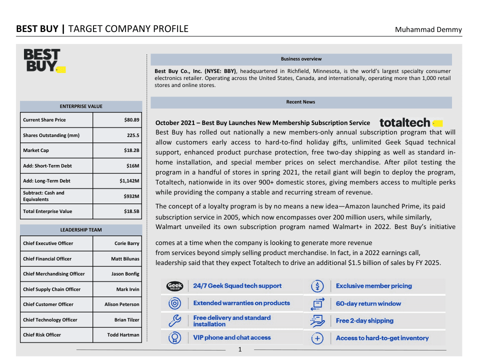 M&A Buy-Side Analyst Simulation